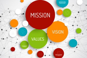 Nhất Vinh Công Bố Bộ Triết Lý, Sứ Mệnh, Tầm Nhìn Và Giá Trị Cốt Lõi Mới 2025